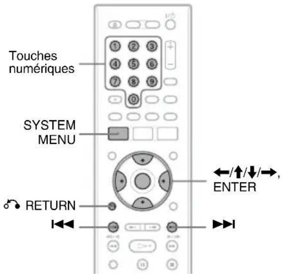 Touches numériques SYSTEM MENU RETURN ENTER