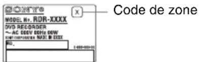 SONTE® MODEL No. ROR-XXXX DVD RECORDER ~ AC DVD/ DVD/ DVD ENGLISH NAME IN EXE No. Code de zone