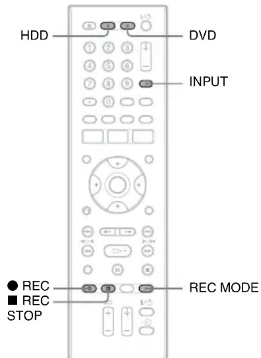 SONY RDRHX750 - Enregistrement depuis un appareil externe - 2