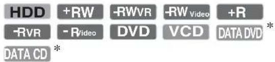 HDD +RW -RWVR -RW Video +R -RVR -RVideo DVD VCD DATA DVD * DATA CD *