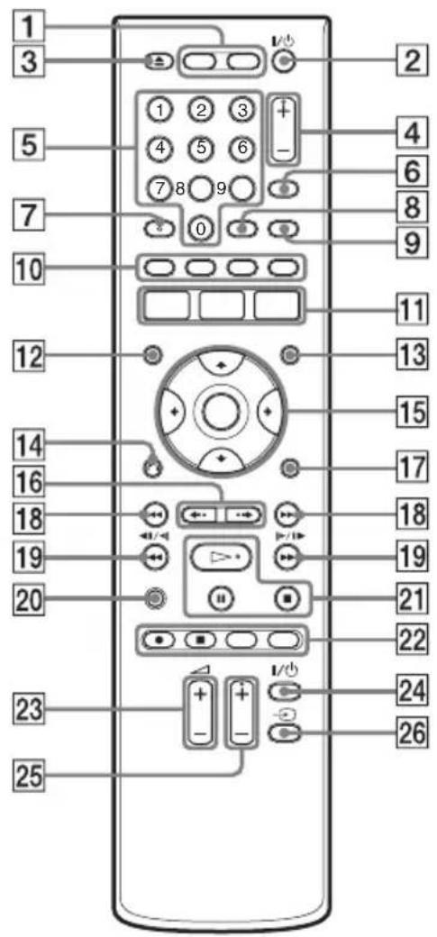 1 3 5 7 10 12 14 16 18 19 20 23 25 1 2 3 + 4 5 6 - 7 8 9 0 11 13 15 17 18 19 21 22 24 26 2