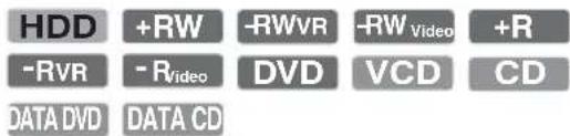 HDD +RW -RWVR -RW Video +R -RVR -R Video DVD VCD CD DATA DVD DATA CD