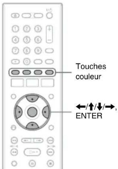 Touches couleur ←/↑/↓/→, ENTER