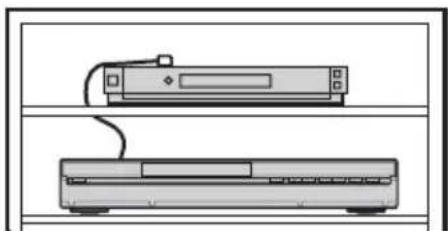 SONY RDRHX750 - Pour fixer le Set Top Box Controller sur votre boîtier décodeur - 2