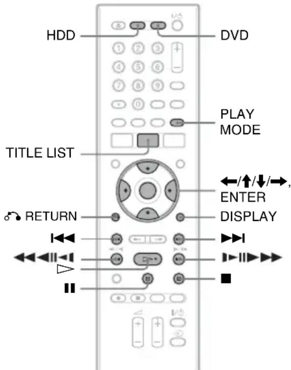 HDD DVD PLAY MODE TITLE LIST ←/↑/↓/→, ENTER DISPLAY RETURN