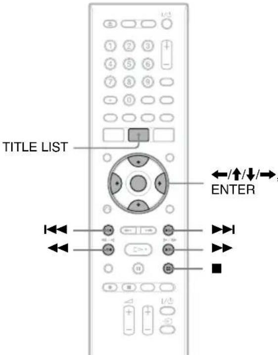 SONY RDRHX780 - Changement de nom d'une émission enregistrée - 2