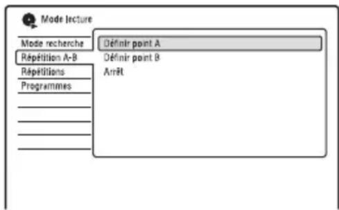 SONY RDRHX780 - Sélectionnez « Répetition A-B » et appuyez sur ENTER. - 1