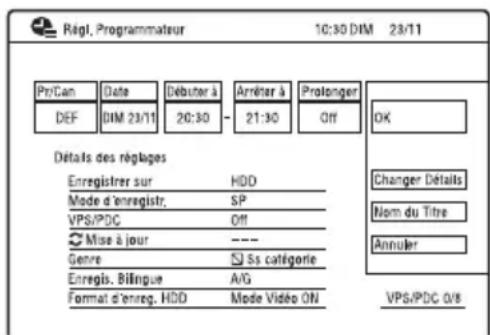 SONY RDRHX780 - Vérification/ modification/annulation de programmations (Listeprogrammateur) (pour le RDR-HX680) - 1