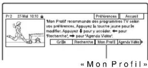 SONY RDRHX780 - Listage des informations de vos émissions favorites (Mon Profil) - 1