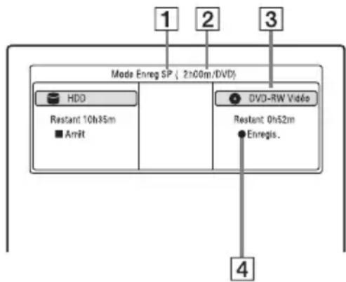 SONY RDRHX780 - Appuyez sur DISPLAY pendant l'enregistrement. - 1