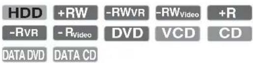 SONY RDRHX780 - Lecture - 1