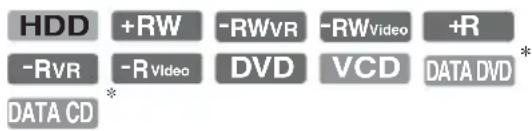 SONY RDRHX780 - Recherche d'un temps/ titre/chapitre/plage, etc. - 1