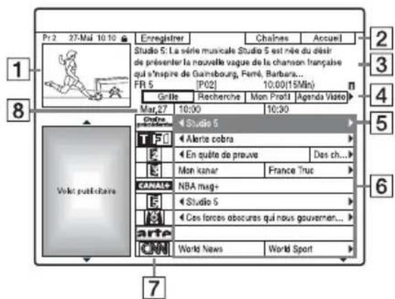 SONY RDRHX780 - Appuyez sur GUIDE. - 1