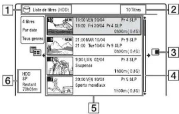 SONY RDRHX780 - Appuyez sur TITLE LIST. - 1
