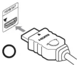 SONY RDRHX780 - Lors d'une connexion à la prise HDMI - 3