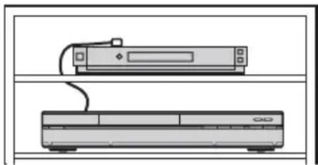 SONY RDRHX785 - Pour fixer le Set Top Box Controller sur voitre boîtier décembre - 2