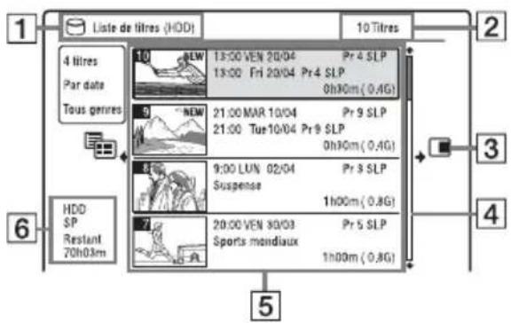 SONY RDRHX785 - Appuyez sur TITLE LIST. - 1