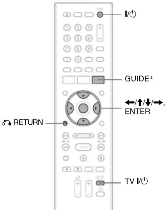 SONY RDRHX785 - Étape 6 : Réglage facile - 1