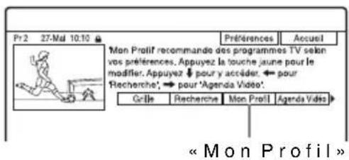 SONY RDRHX785 - Listage des informations de vos émissions favorites (Mon Profil) - 1