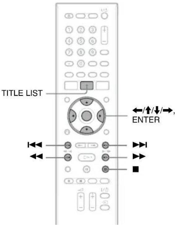 SONY RDRHX785 - Changement de nom d'une émission enregistrée - 2