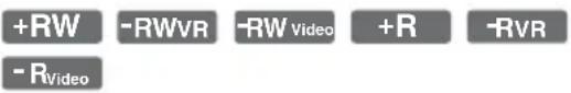 SONY RDRHX785 - Lecture d'un disque sur un autre apparéil DVD (Finaliser) - 1