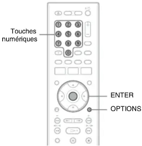 SONY RDRHX825 - Recherche d'un titre/ chapitre/plage, etc. - 2