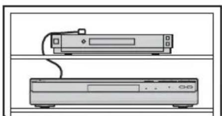 SONY RDRHX825 - Pour fixer le Set Top Box Controller sur voitre boîtier décembre - 2
