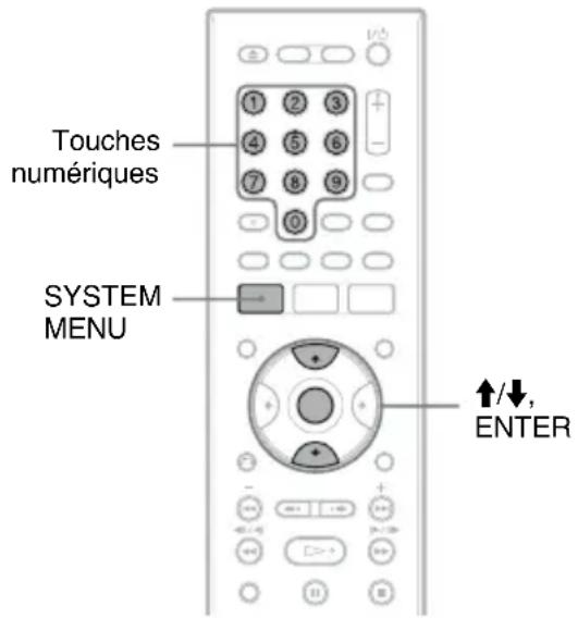 SONY RDRHX825 - Si vous utilisez un lecteur DVD Sony ou plusieurs enregistrures DVD Sony - 1