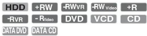 SONY RDRHX825 - Recherche d'un titre/ chapitre/plage, etc. - 1