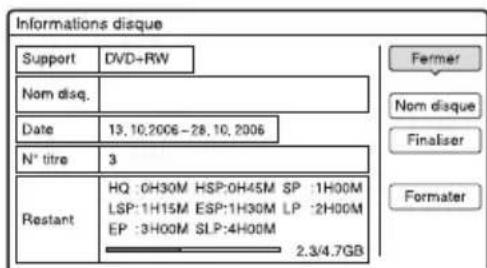 SONY RDRHX825 - Appuyez sur OPTIONS pour selectionner « Informations disque», puis appuyez sur ENTER. - 1