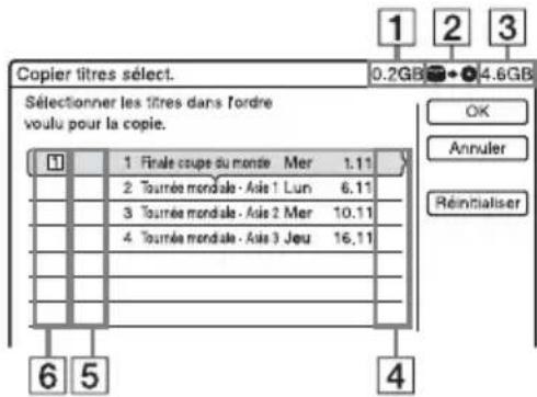 SONY RDRHX825 - Copie de plusieurs titres (Copier titres select.) - 1