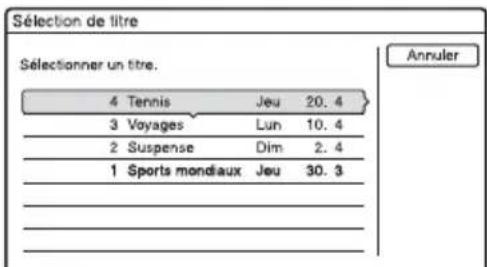 SONY RDRHX825 - Remarque - 2