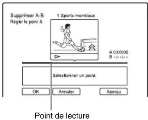 SONY RDRHX825 - 1Après l'etape 2 d'Effacement et montage d'un titre «, selectionnez « Supprimer A-B », puis appuyez sur ENTER. - 1