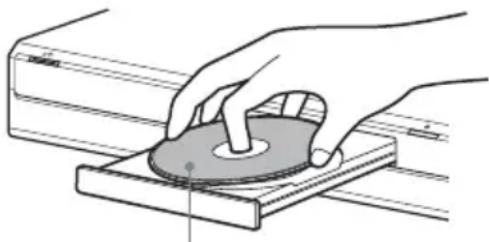SONY RDRHX825 - Insertion d'un disque - 2