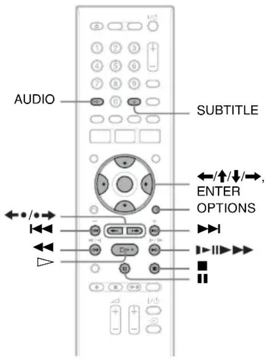 SONY RDRHX825 - Lecture de plages audio MP3, de fichiers d'image JPEG ou de fichiers video DivX - 1