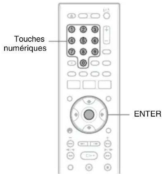 SONY RDRHX825 - Changement des chaînes de l'enregistreur à l'aide de la télécommande - 1