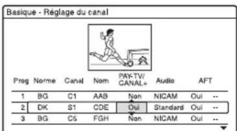 SONY RDRHX825 - RéGLAGE - 6