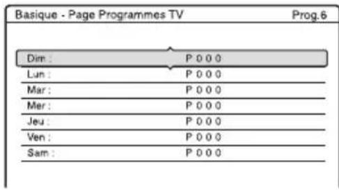 SONY RDRHX825 - Enregistrement auto du nom du programme (Page Programmes TV) - 2