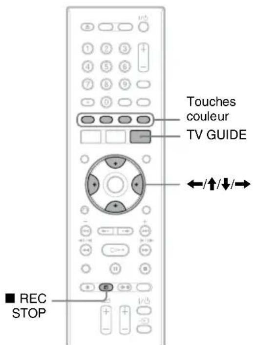 SONY RDRHX825 - Enregistrement par simple pression d'une touche (GUIDE Plus+) - 1