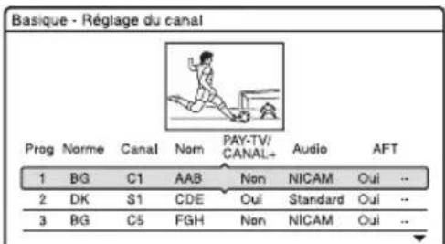 SONY RDRHX825 - RéGLAGE - 2
