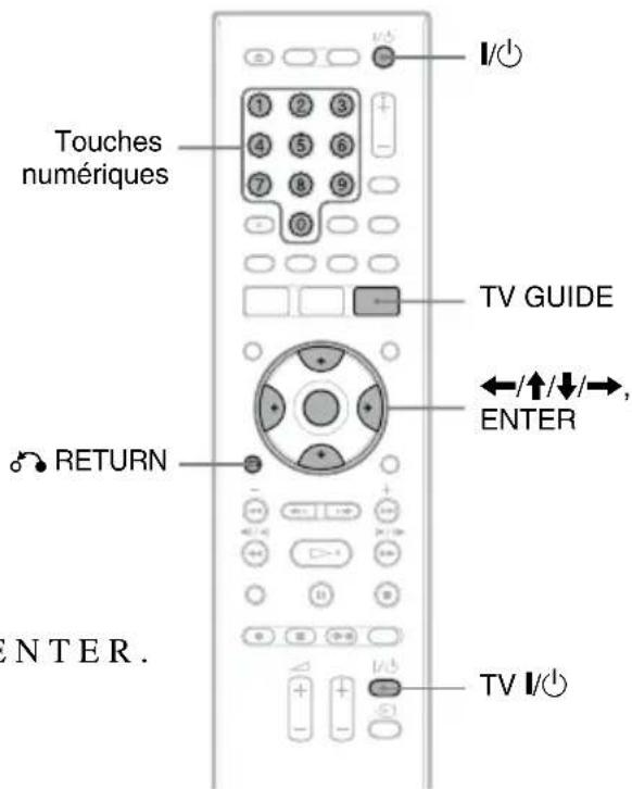 SONY RDRHX825 - Étape 6 : Réglage facile - 1
