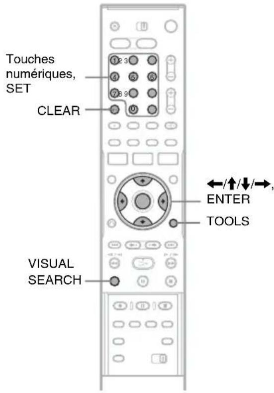 Touches numériques, SET CLEAR VISUAL SEARCH ENTER TOOLS