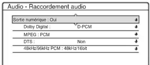 Audio - Raccordement audio Sortie numérique : Oui Dolby Digital : D-PCM MPEG : PCM DTS : Non 48kHz/96kHz PCM : 48kHz/16bit