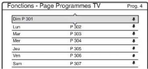 Fonctions - Page Programmes TV Prog. 4 Dim P 301 Lun P 302 Mar P 303 Mer P 304 Jeu P 305 Ven P 306 Sam P 307