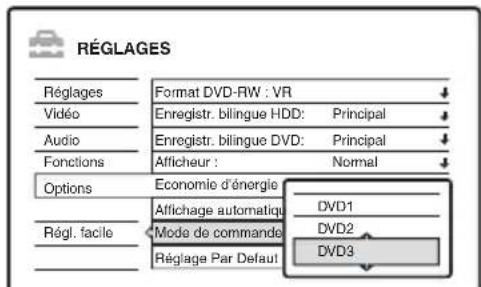 RÉGLAGES Réglages Format DVD-RW : VR Vidéo Enregistr. bilingue HDD: Principal Audio Enregistr. bilingue DVD: Principal Fonctions Afficheur : Normal Options Economie d'énergie Régl. facile Affichage automatique DVD1 Mode de commande DVD2 Réglage Par Default DVD3