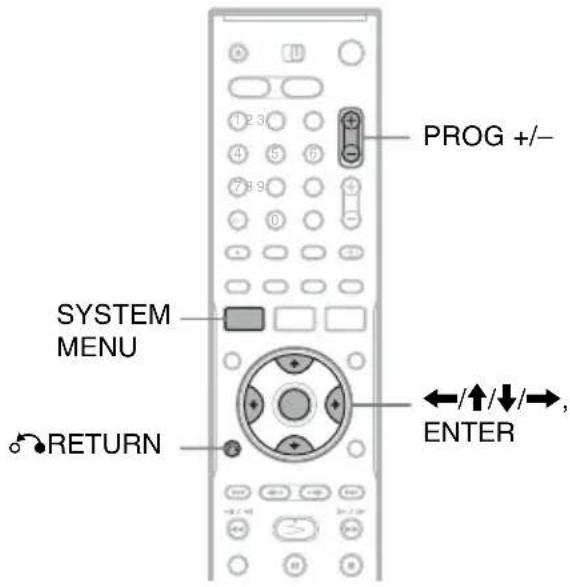 PROG +/- SYSTEM MENU ←/↑/↓/→, RETURN ENTER