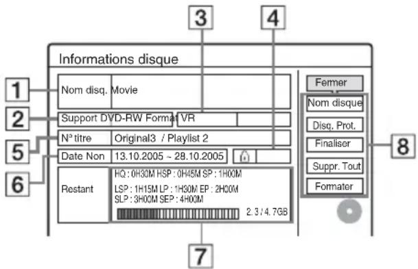 Informations disque 1 2 5 6 7 3 4 Nom disq. Movie Support DVD-RW Format VR N° titre Original3 / Playlist 2 Date Non 13.10.2005 ~ 28.10.2005 Restant HQ: 0H30M HSP: 0H45M SP: 1H00M LSP: 1H15M LP: 1H30M EP: 2H00M SLP: 3H00M SEP: 4H00M 2.3/4.7GB Femer Nom disque Disq. Prot. Finaliser Suppr. Tout Formater