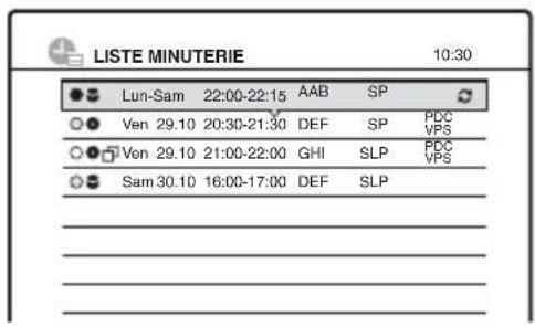 LISTE MINUTERIE 10:30 Lun-Sam 22:00-22:15 AAB SP Ven 29.10 20:30-21:30 DEF SP PDC VPS Ven 29.10 21:00-22:00 GHI SLP PDC VPS Sam 30.10 16:00-17:00 DEF SLP