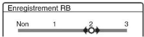 Enregistrement RB Non 1 2 3