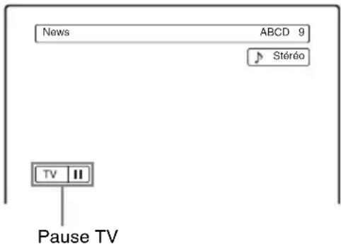 News ABCD 9 Stéréo TV II Pause TV